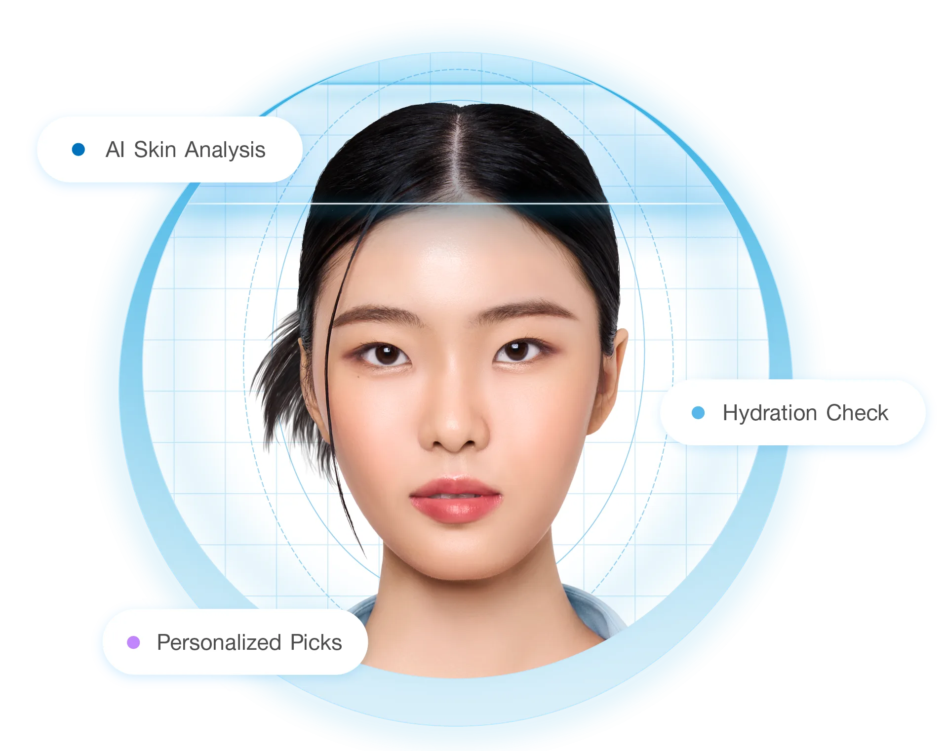 AI Skin Analysis
