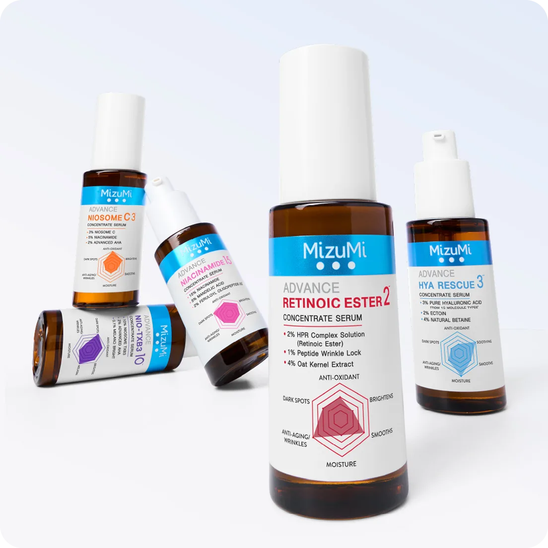FACIAL & ACNE CARE​