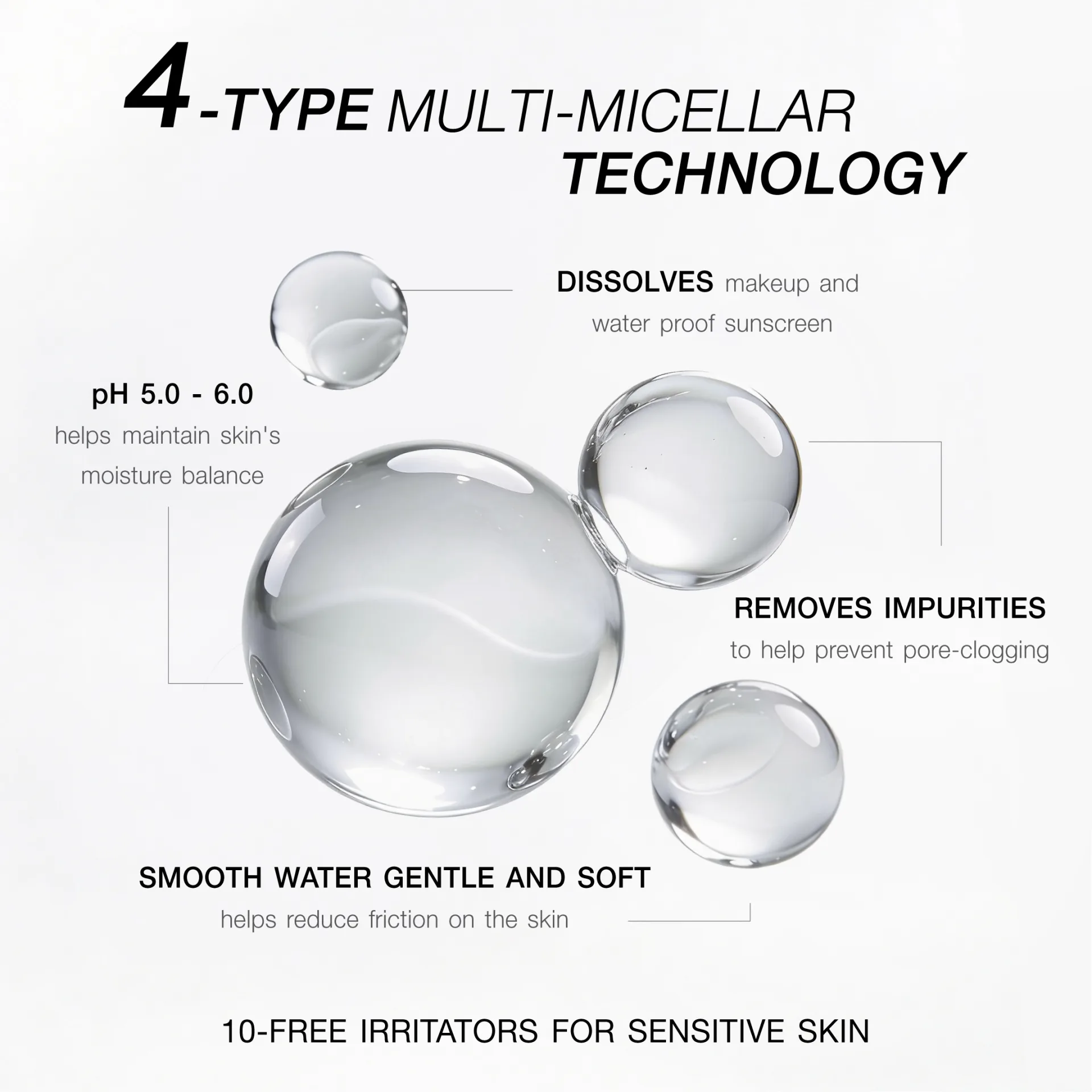 Multi-Micellar 4X Smooth Cleansing Water Hydrating