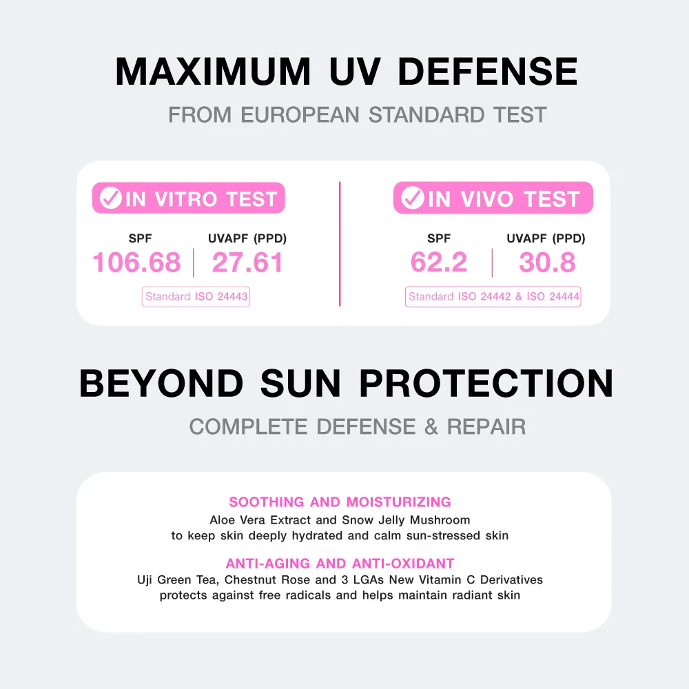 MizuMi UV Jelly Aqua Fresh SPF50+ PA++++