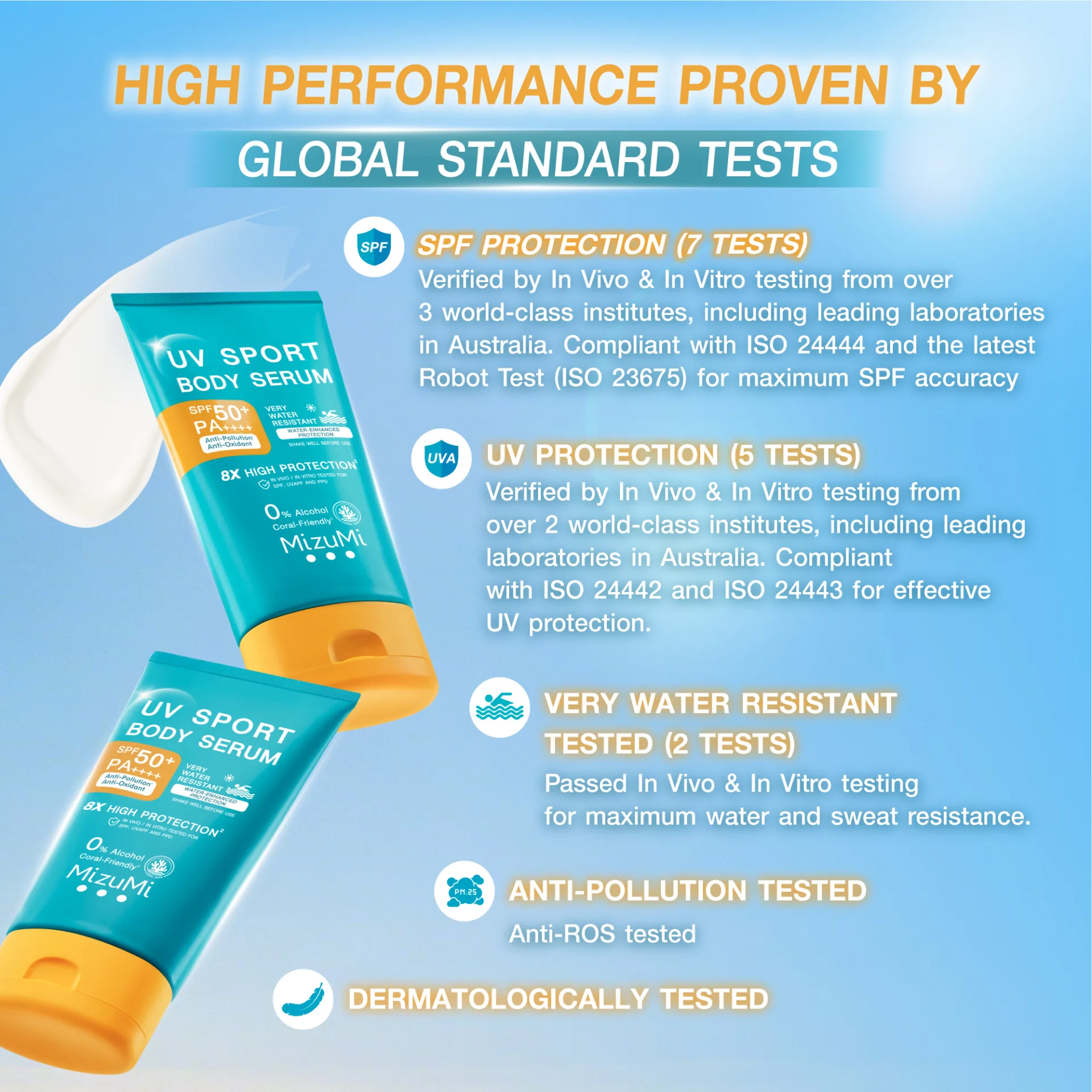 MizuMi UV Sport Body Serum SPF50+ PA++++