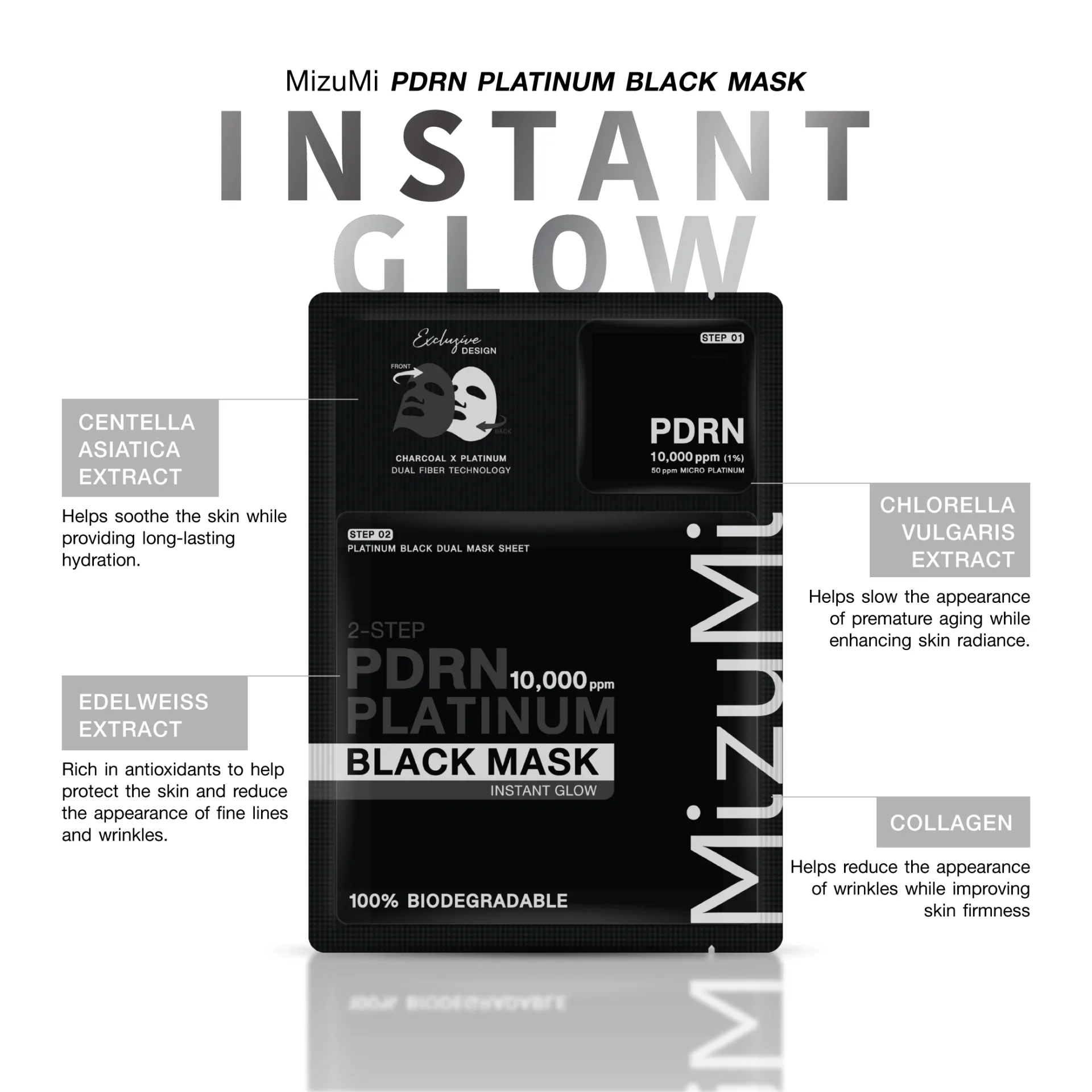 MizuMi PDRN Platinum Black Mask Trial Set
