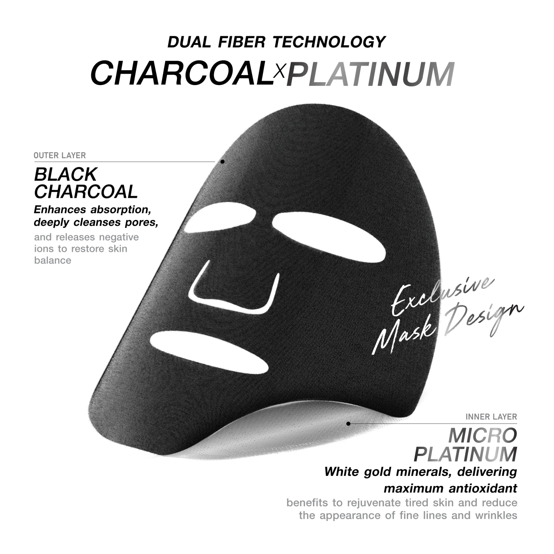 MizuMi PDRN Platinum Black Mask Instant Bright