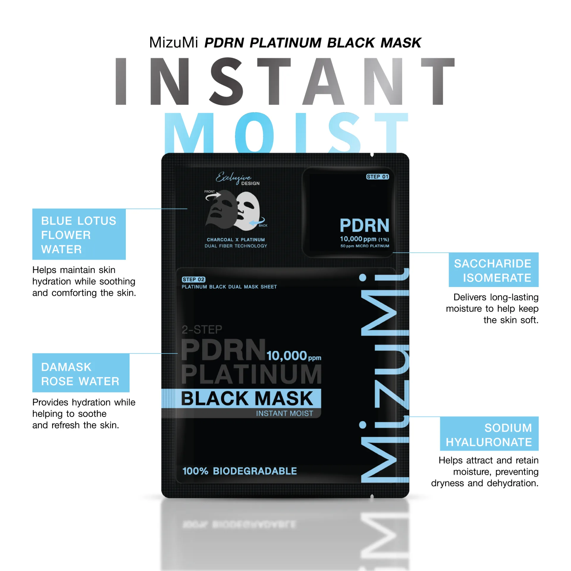 MizuMi PDRN Platinum Black Mask Instant Glow