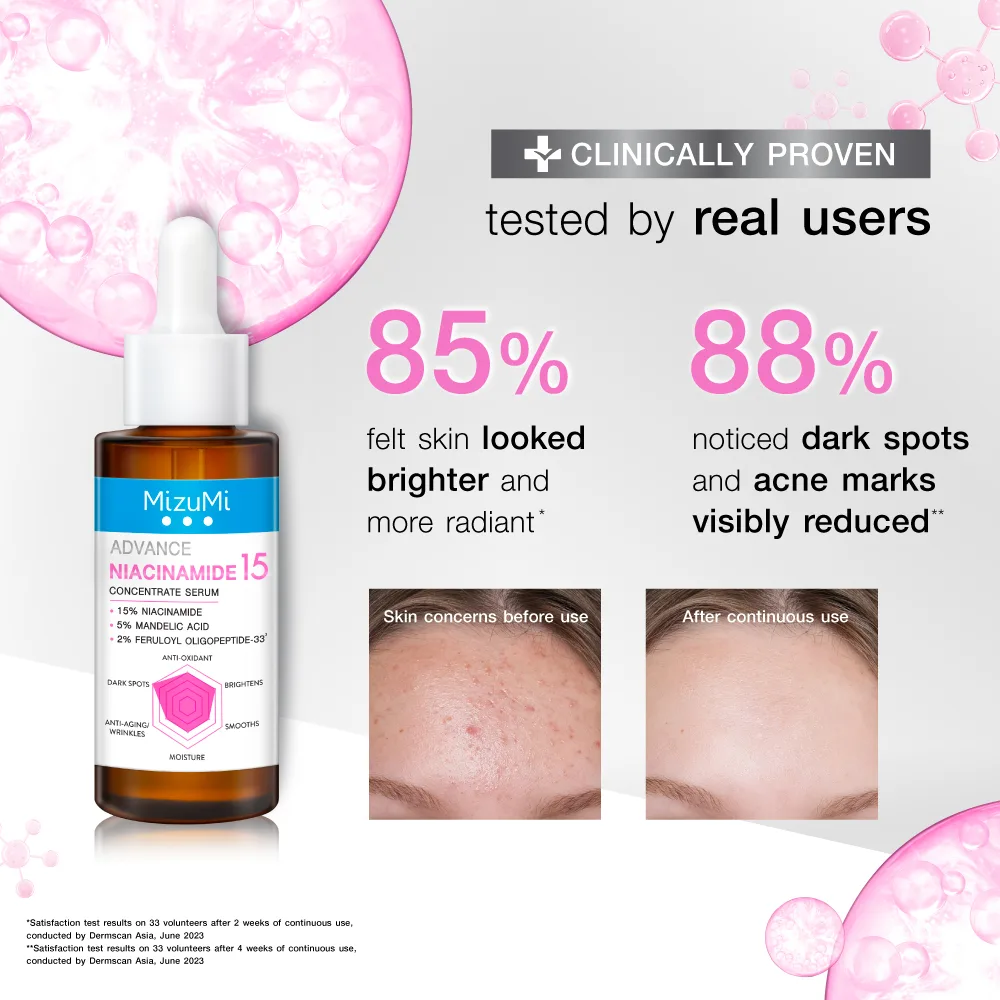 MizuMi Advance Niacinamide 15 Concentrate Serum