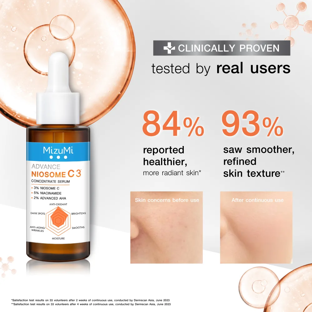 MizuMi Advance Niosome C Concentrate Serum