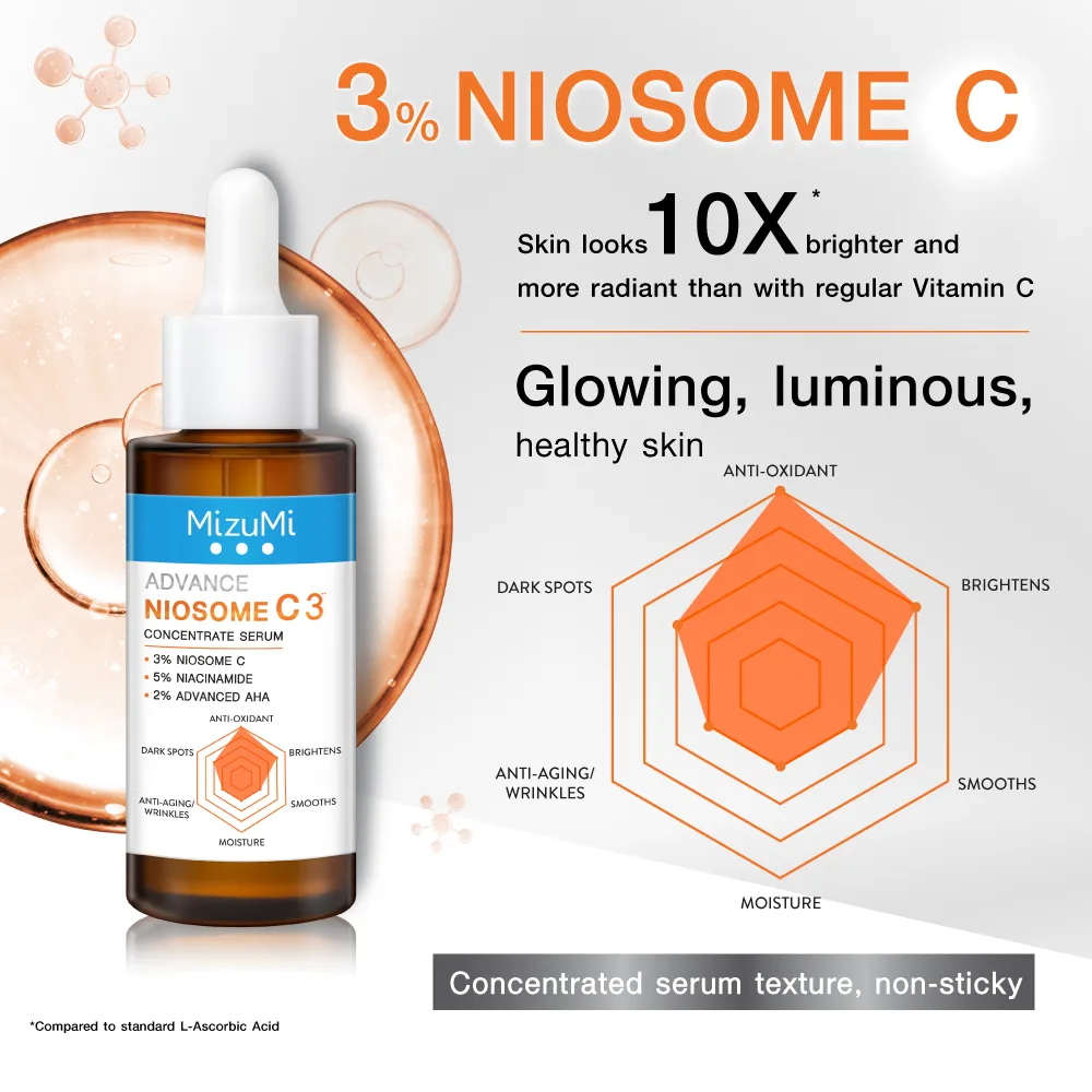 MizuMi Advance Hya Rescue Concentrate Serum