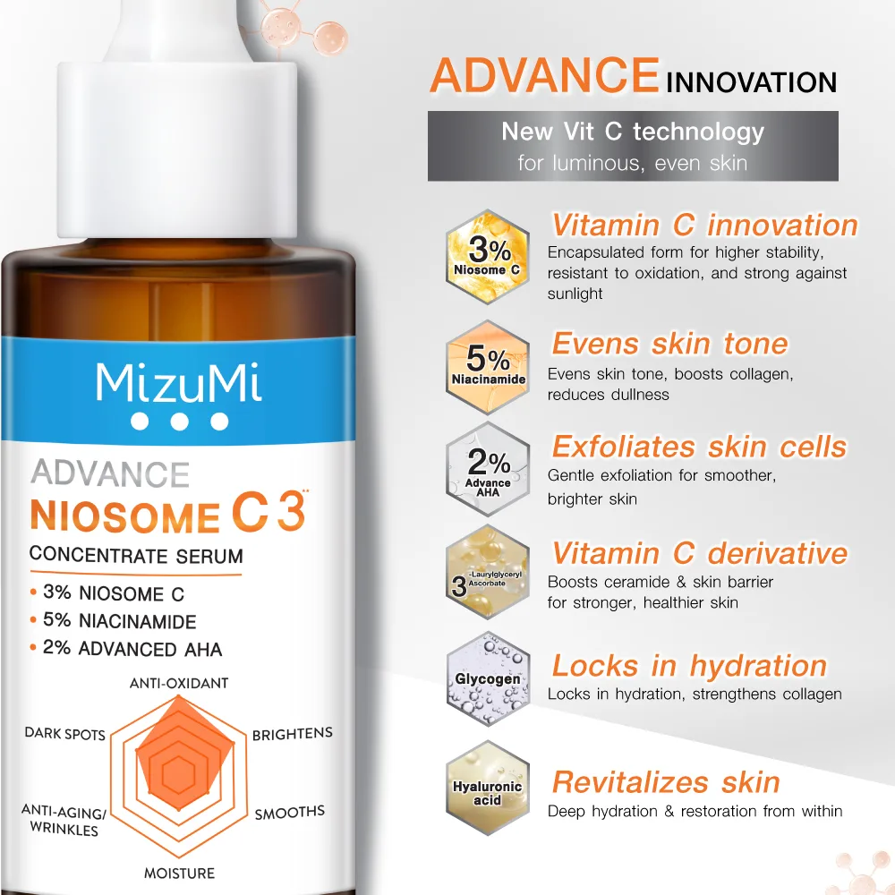 MizuMi Advance Hya Rescue Concentrate Serum
