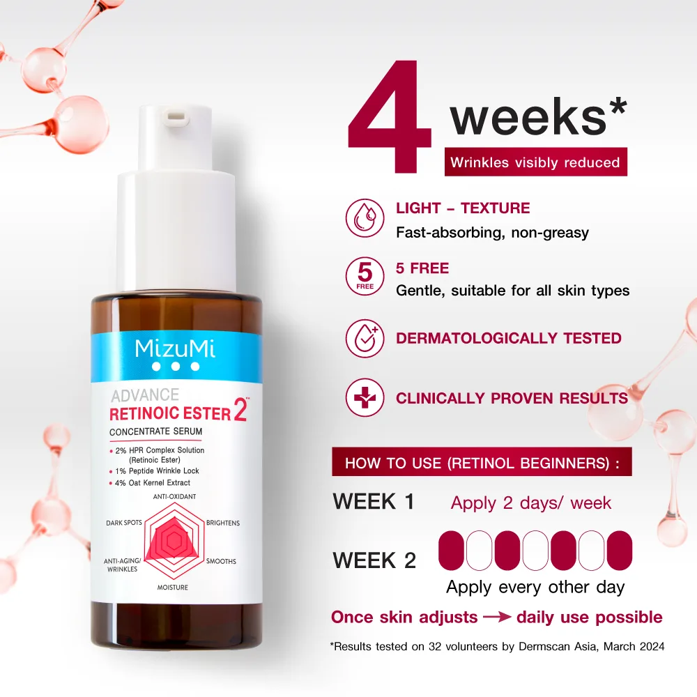 MizuMi Advance Retinoic Ester Concentrate Serum