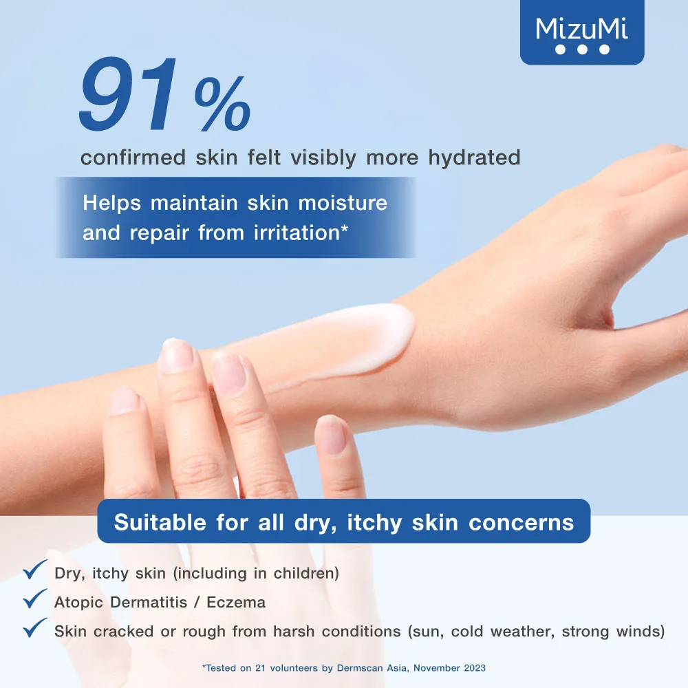 MizuMi Urea 9 Soothing Dry Rescue Lotion