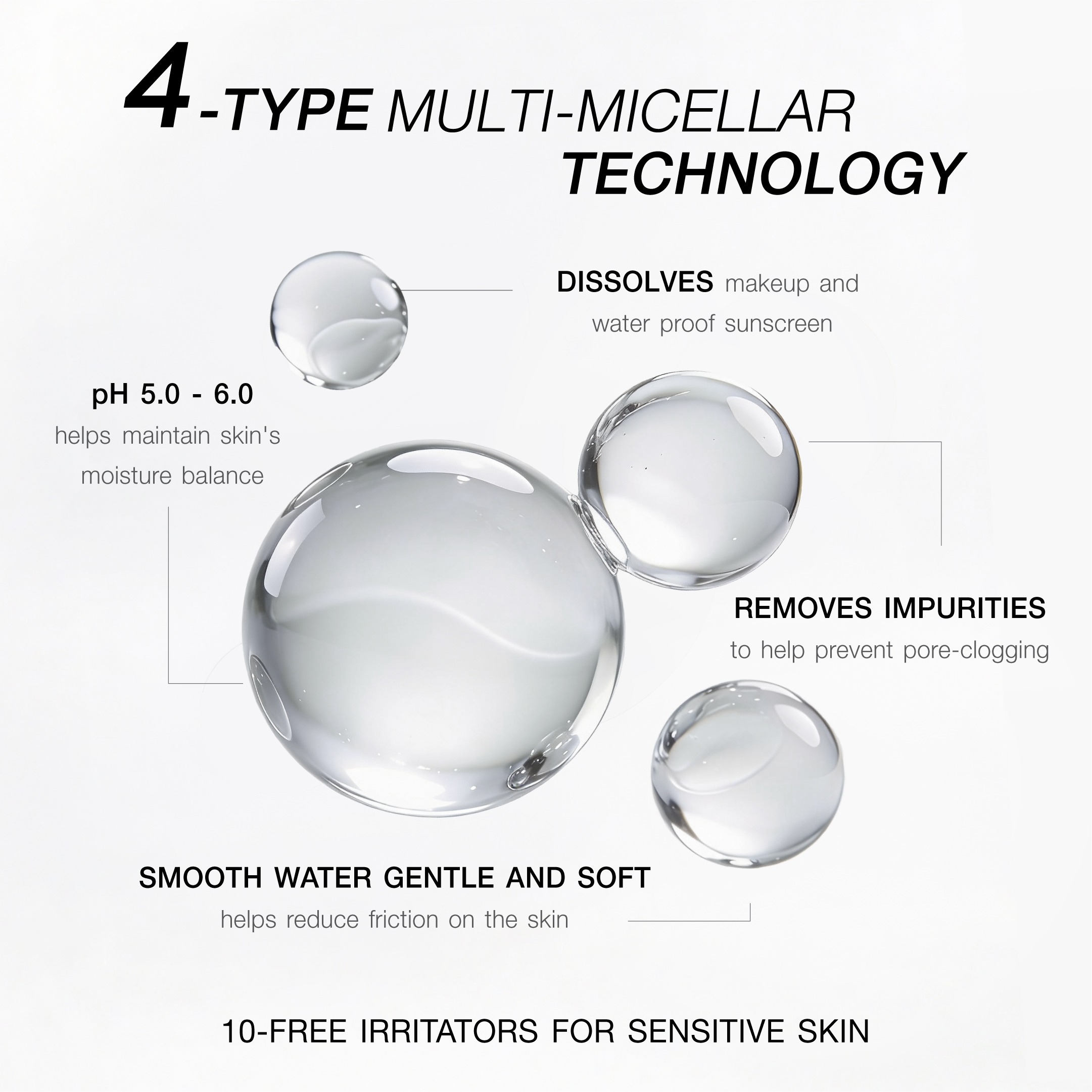 Multi-Micellar 4X Smooth Cleansing Water Acne