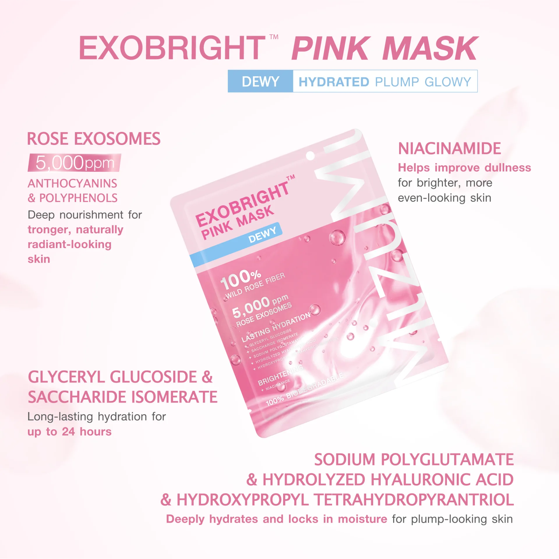 EXOBright Pink Mask Dewy