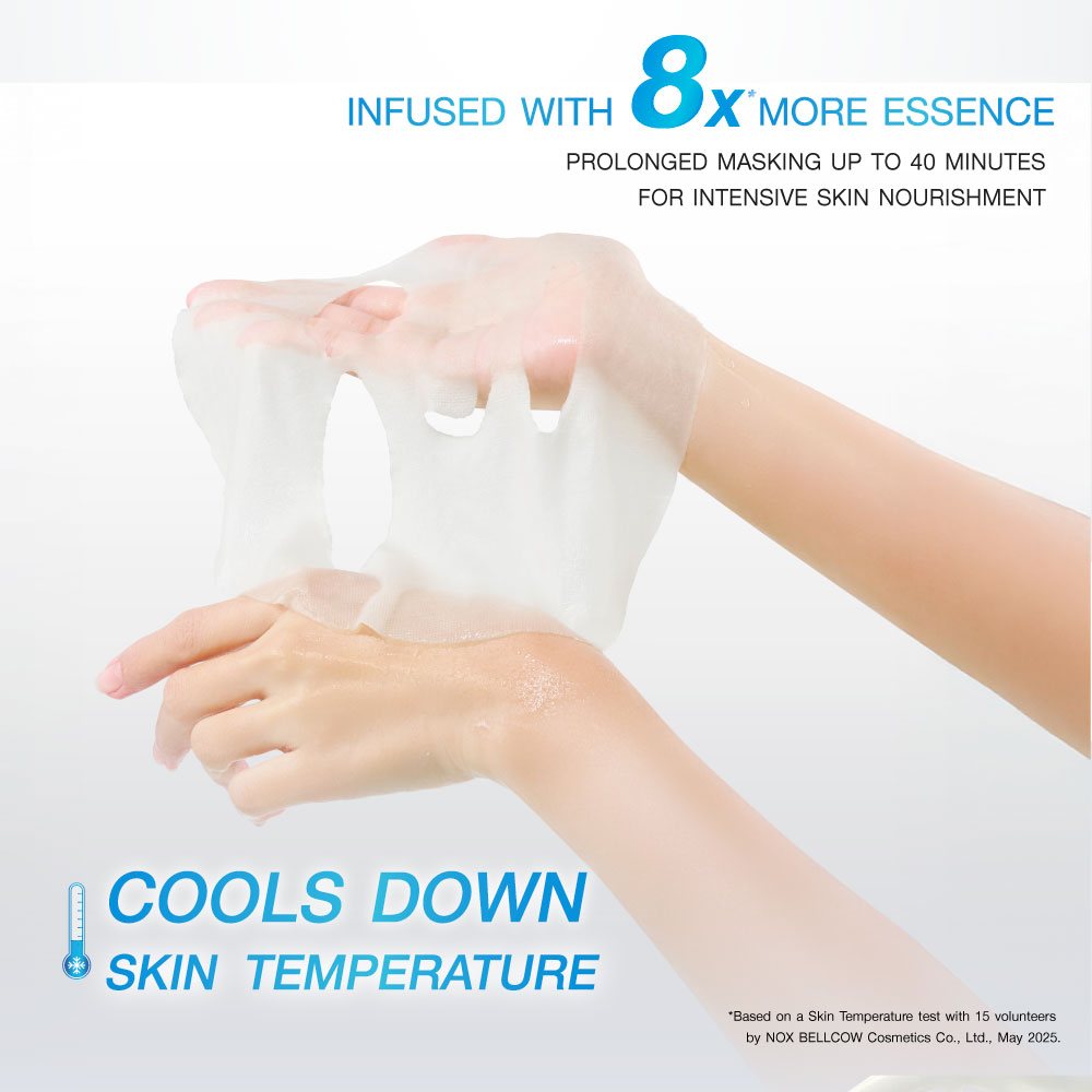 MizuMi CICAFuse Calming Mask White