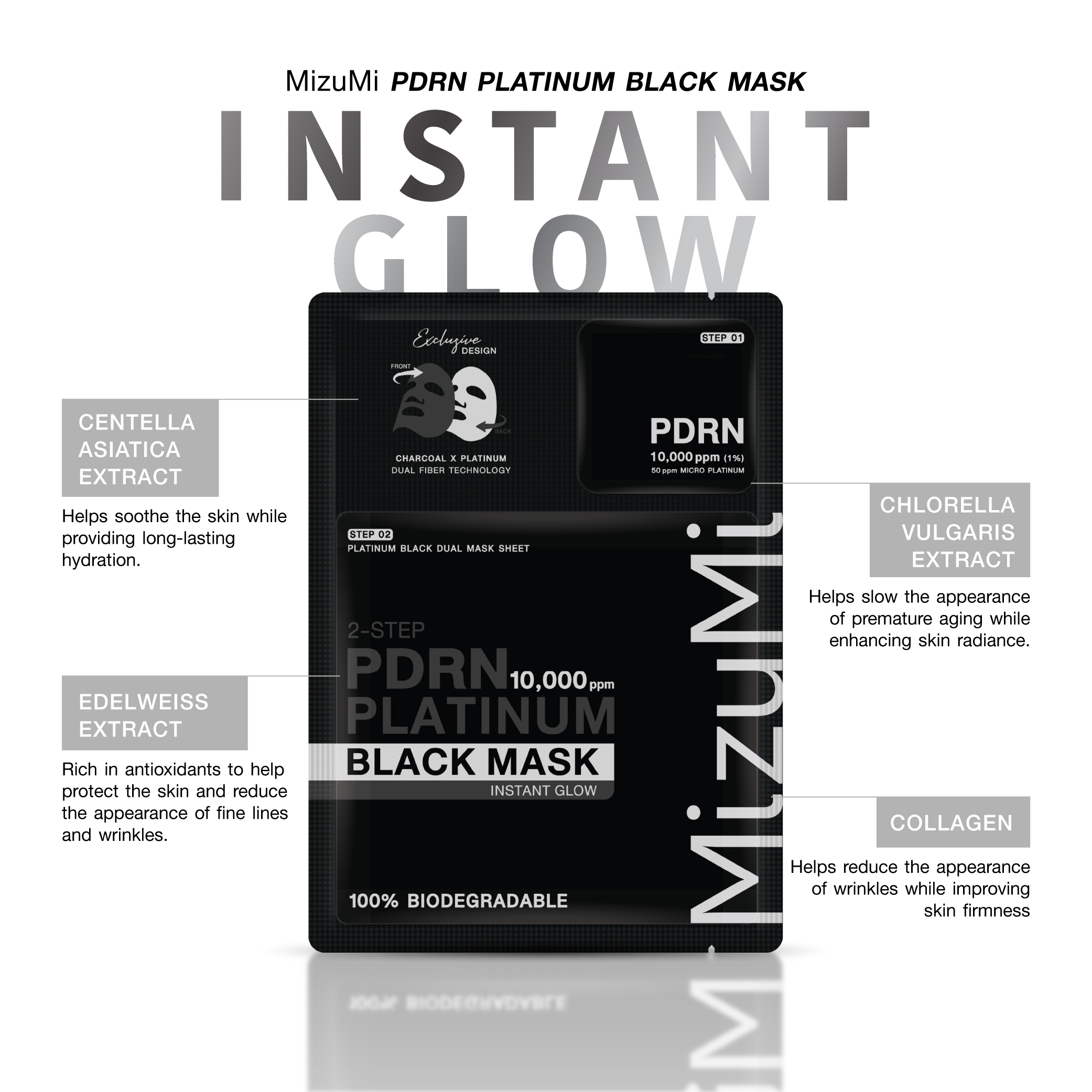 MizuMi PDRN Platinum Black Mask Instant Bright
